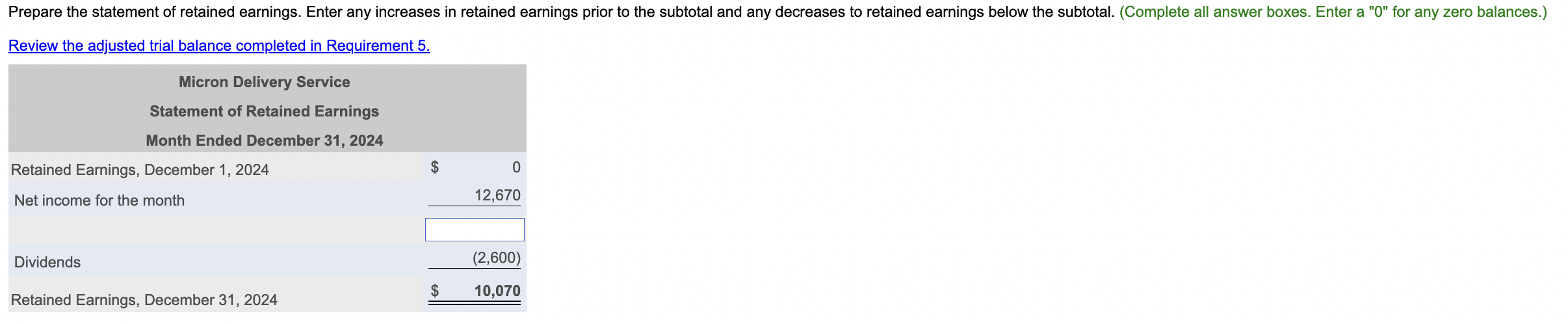 Could someone help me with the last blank under "Net income for