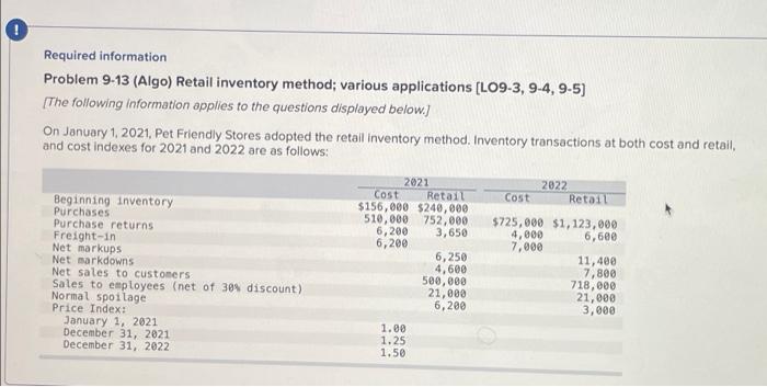 URGENT !!! Required information Problem 9-13 (Algo) Retail inventory method; various applications