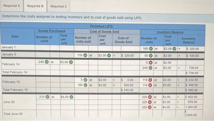 3 February 14 February 15 June 30. November 6 November 19 Activities
