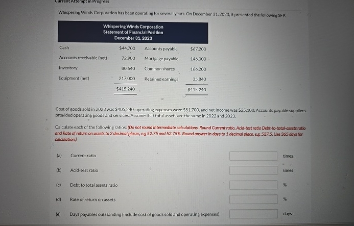  Current Attempt in Progress Whispering Winds Corporation has been operating for