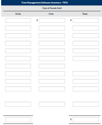 give detailed solution, thank you! Zinski Supply Corp. has approached ABC to