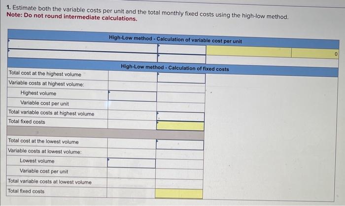 using the high-low method, and predict future total cost when sales volume