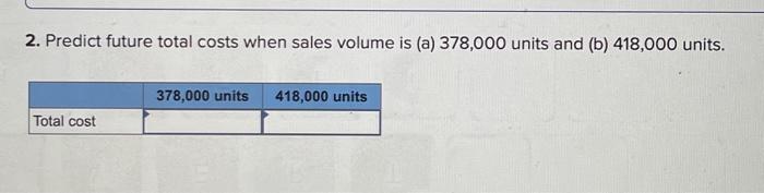is 378,000 and 418,000 units Required information [The following information applies to