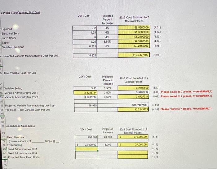 present costs to manufacture one lamp are: Expected increases for 202 When