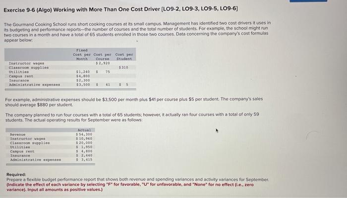  Exercise 9.6 (Algo) Working with More Than One Cost Driver (LO9-2,