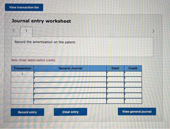 balances as of December 31, 2021: Accumulated Depreciation. Land Building Equipment Patent