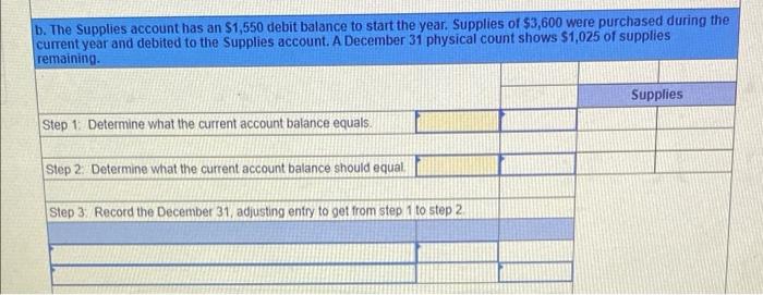 for adjusting the Supplies asset account at December 31. Step 1: Determine
