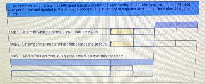 what the current account balance equals. Step 2: Determine what the current