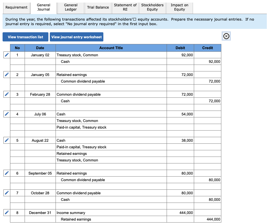 GL1101 (Algo) - Based on Problem 11-2A LO C3, P2, P3 Ontario
