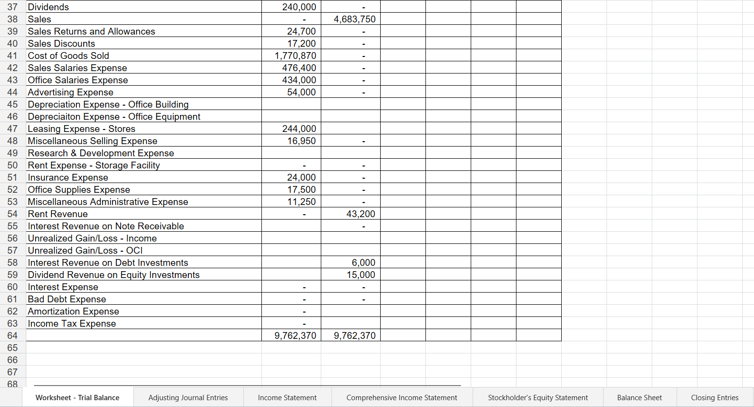 information I provided you in the screen shot. Please take your time