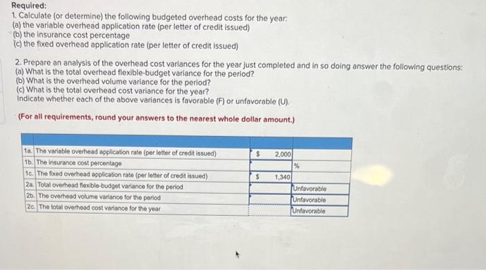 Financial issues letters of credit to importers for overseas purchases. The company