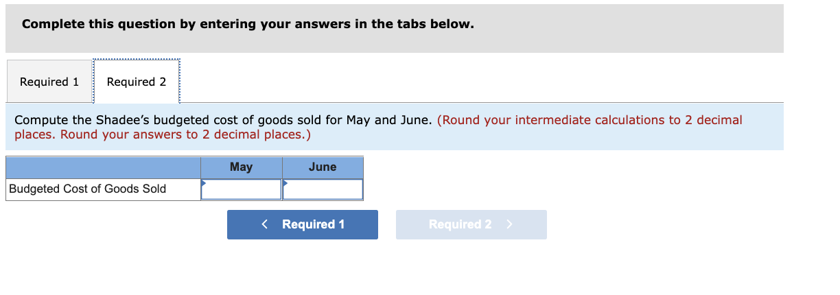 500 sun visors in May and 420 in June. Each visor sells