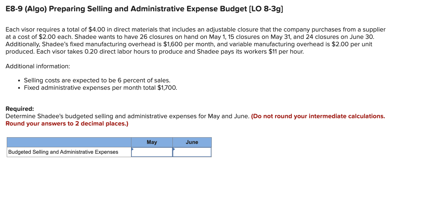 for $23. Shadees beginning and ending finished goods inventories for May are