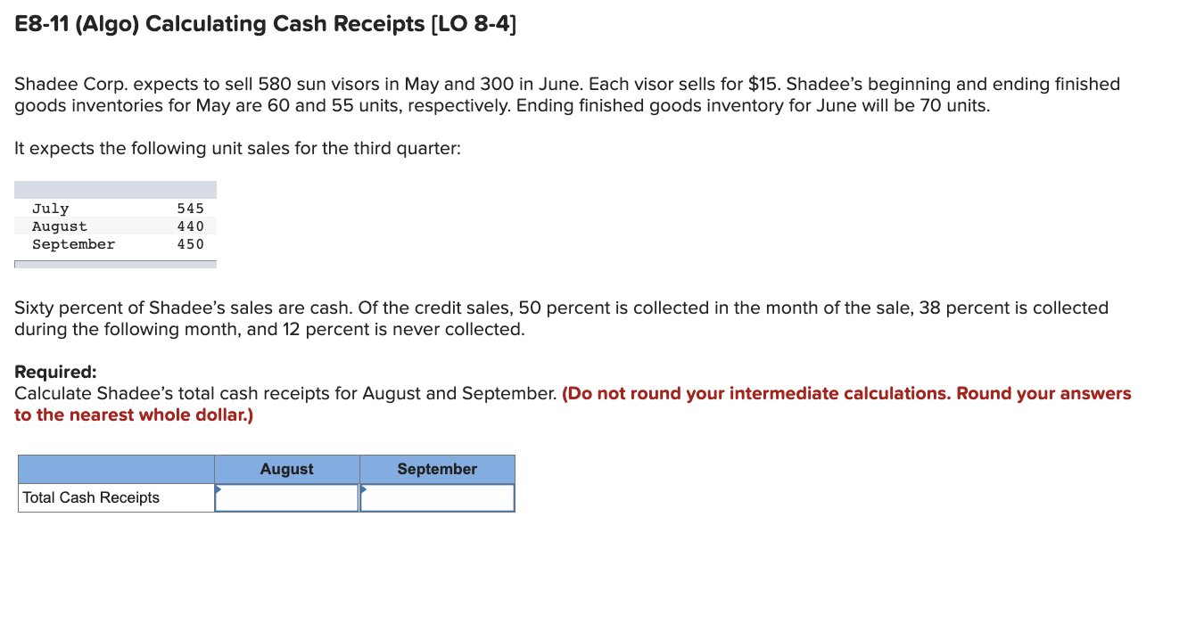 70 and 45 units, respectively. Ending finished goods inventory for June will