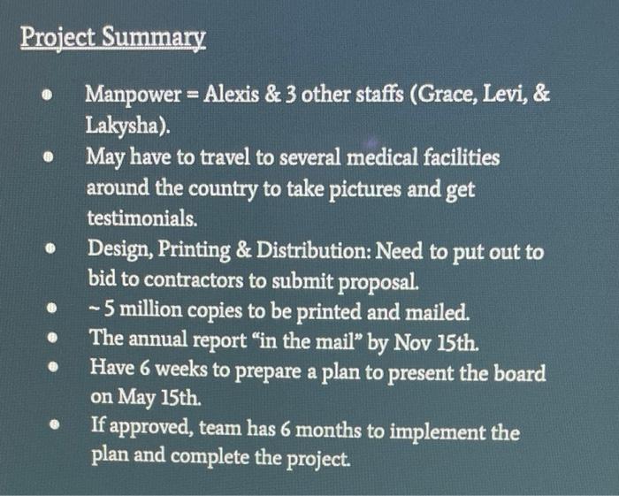 determine the total budget cost for the project. supporting documentation enclosed. A