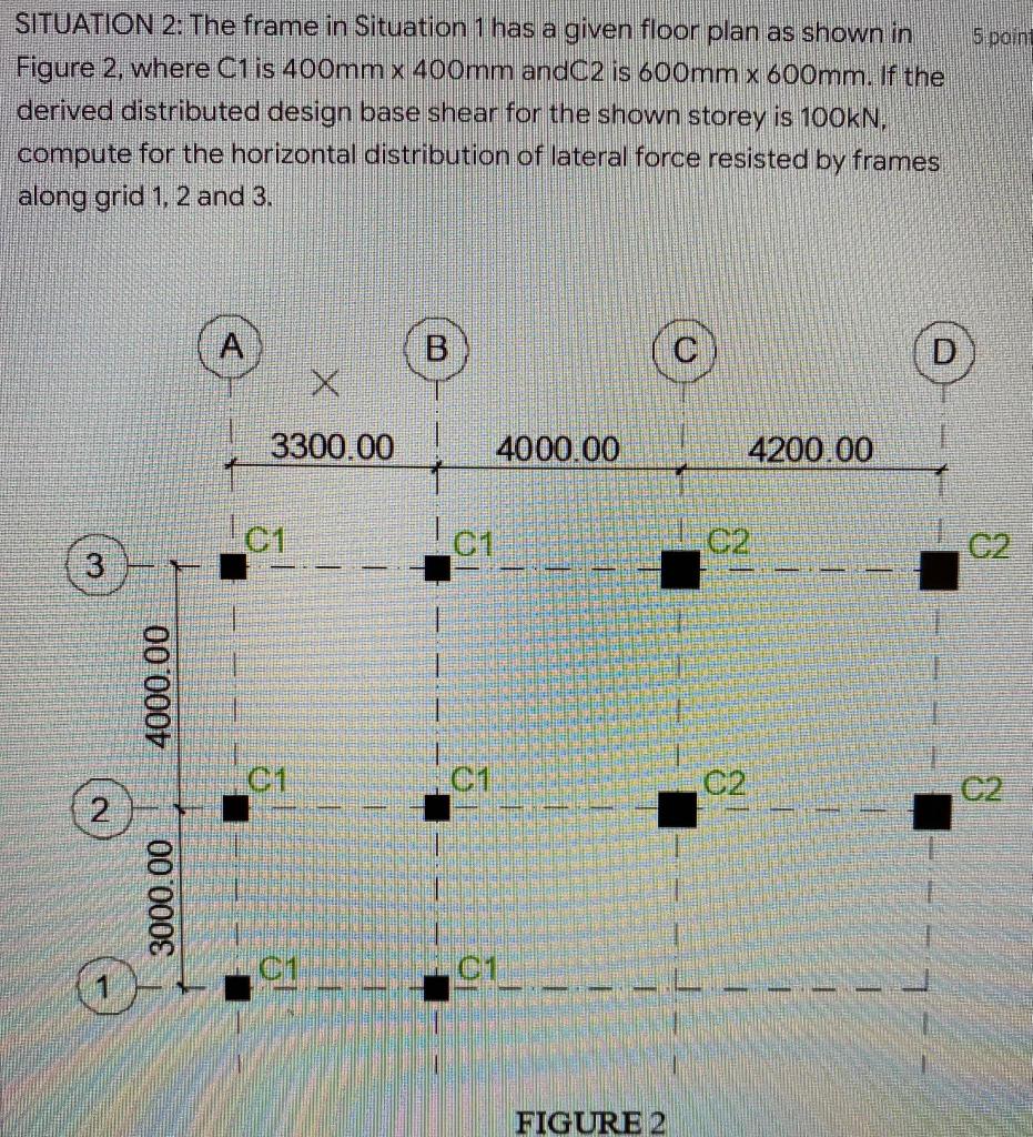 Please help! Thank you! 5 point SITUATION 2: The frame in Situation