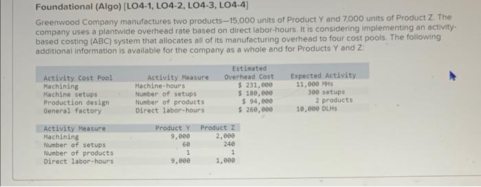 Could I please get some help ! I'll make sure to like/thumbs