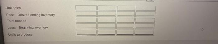 of the planter cach month to be as follows m Click the