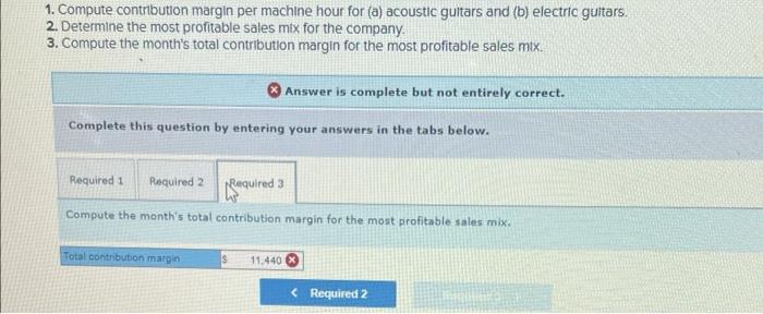 Selling Price: $225 200 Guitars sales per month 2 machine hours Electric: