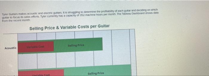 machine hours 1. Compute contribution margin per machine hour for (a) acoustic