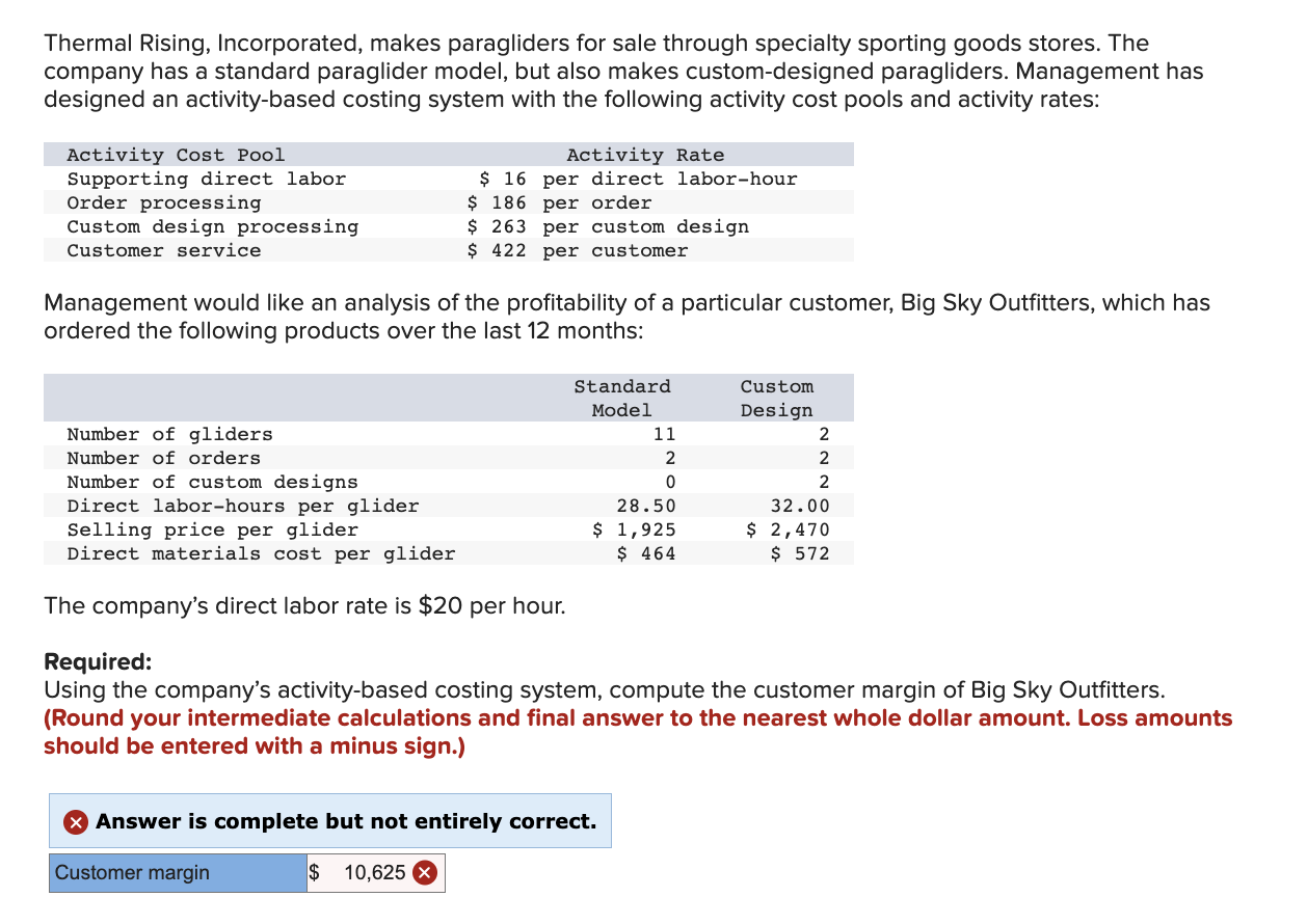 How it was solved shown above is incorrect. Thermal Rising, Incorporated, makes