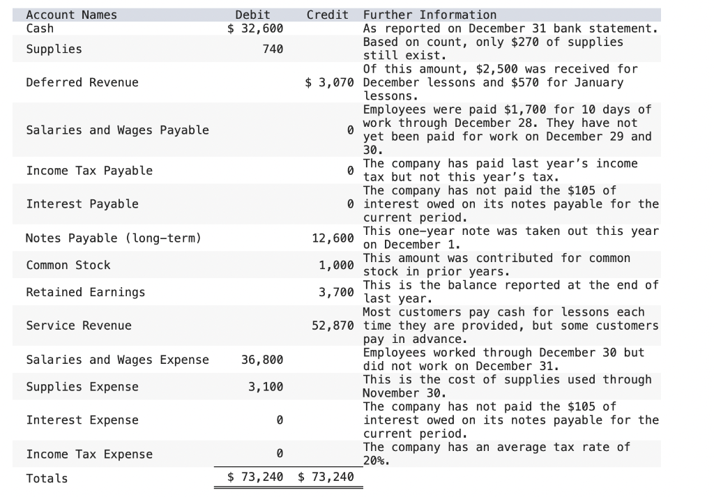 PLEASE EXPLAIN HOW YOU GOT THE ANSWERS! I don't think mine are