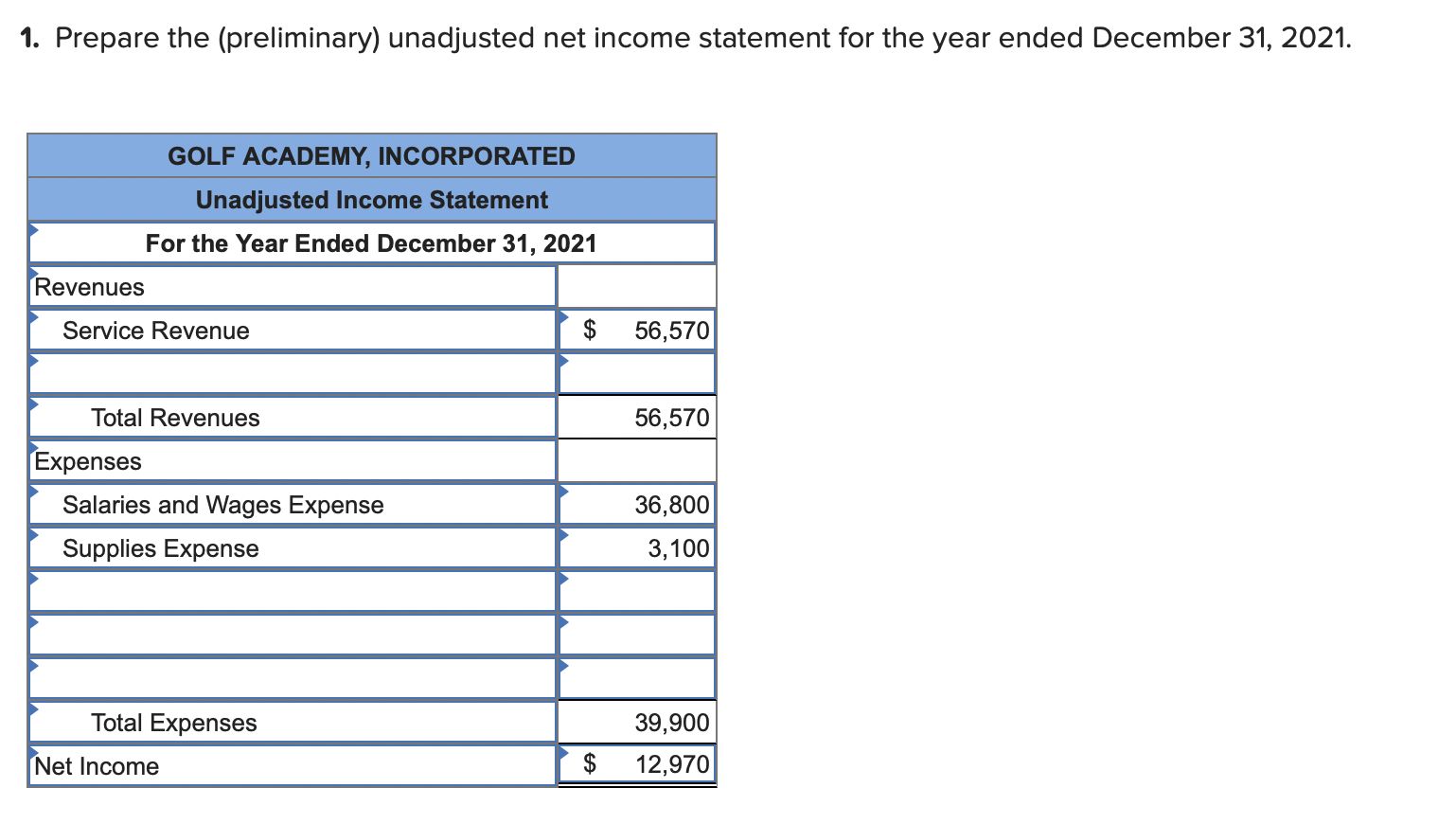 correct. Golf Academy, Incorporated, provides private golf lessons. Its unadjusted trial balance