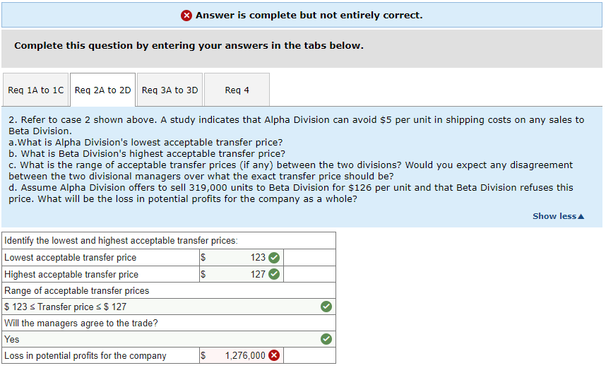 The managers of both divisions are evaluated based on their own division's