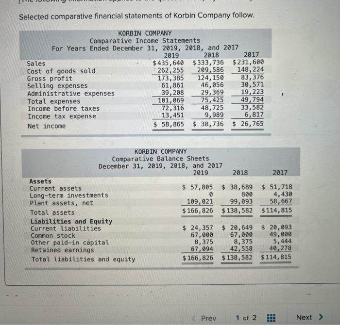 complete the below table to calculate income statement data in common size