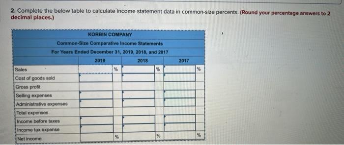 percents Selected comparative financial statements of Korbin Company follow. 2. Complete the
