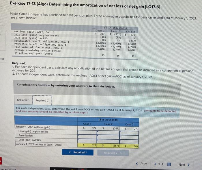 plan. Three alternative possibilities for pension-related data at January 1,2021 are shown