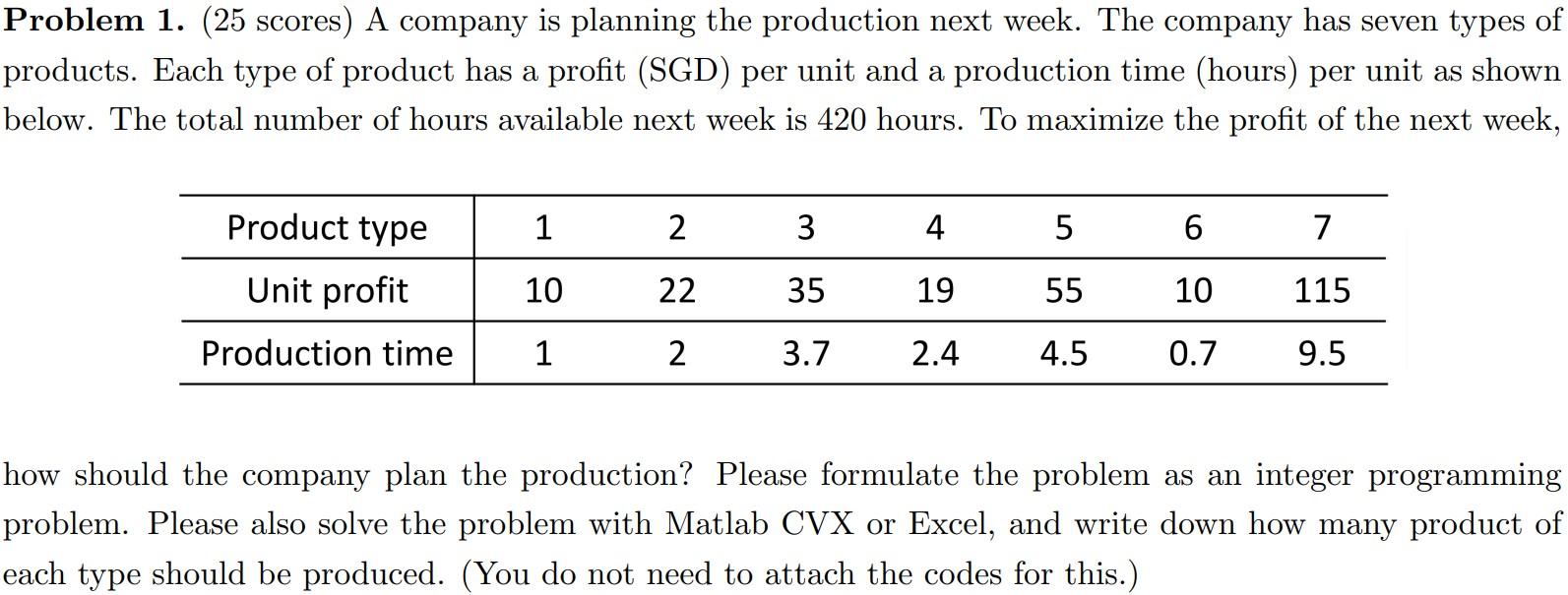 Please do help to solve problem 2. Thank you Problem 1. (25