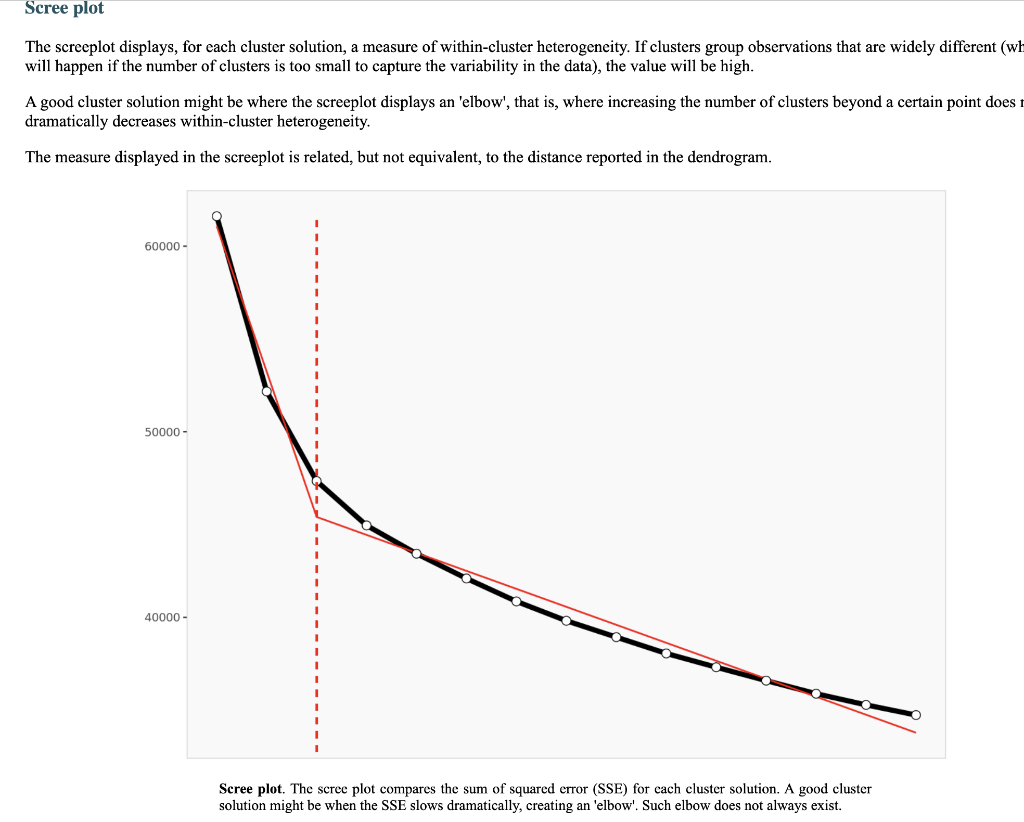 could be segmented in a useful way. Use Segmentation Data for your