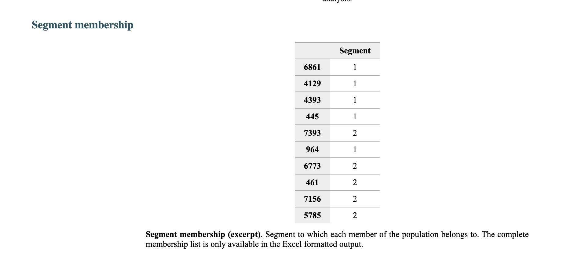 solution 3-segment solution The ideal number of segments is a function of