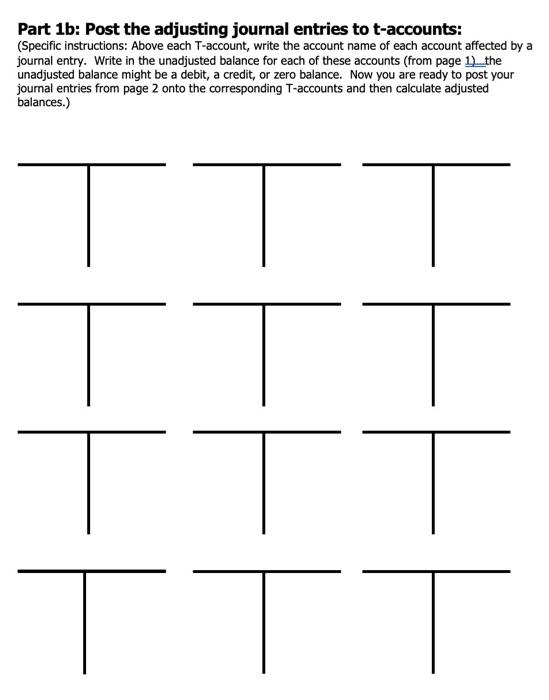 Entires in first photo Here is the trial balance Part 1a: Prepare