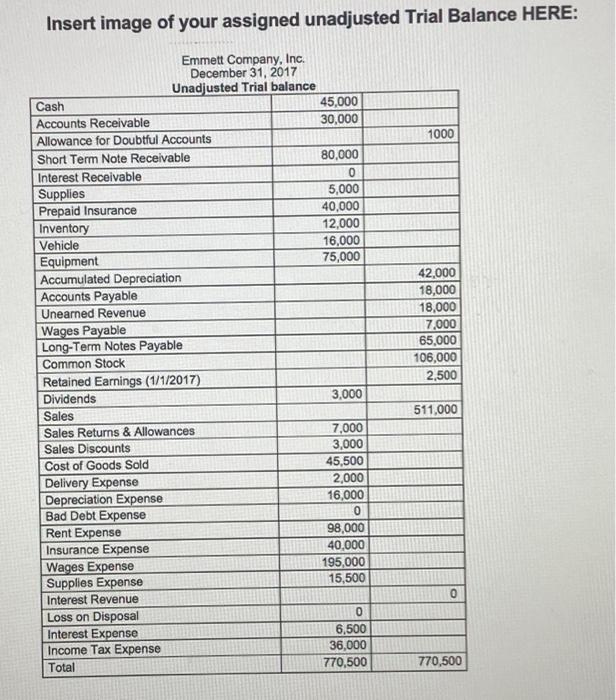 adjusting journal entries using the unadjusted trial balance on the previous page