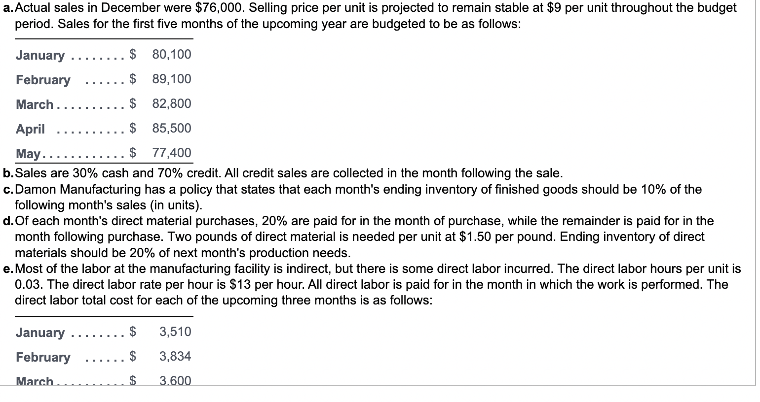 first quarter of the upcoming year. The following data pertain to Damon