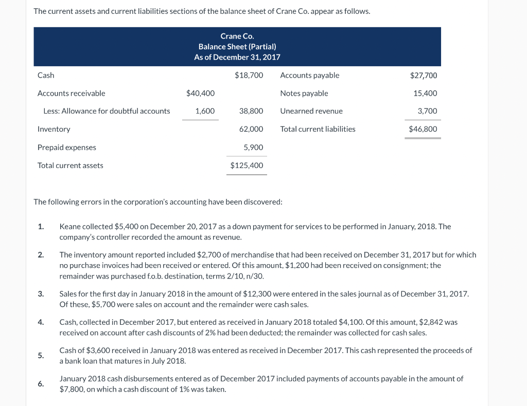 Need help with retained earnings The current assets and current liabilities sections