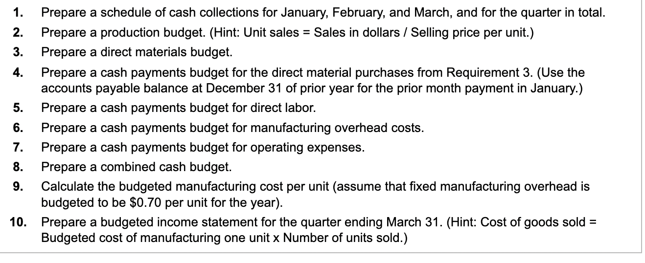 to view additional data.) Read the requirements Requirement 1. Prepare a schedule