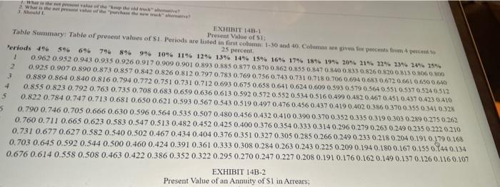 man devis D A Carbuite ISO Number of stw being sold to