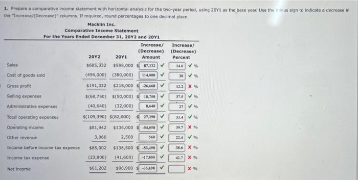 need help with the % 1. Prepare a comparative Income statement with
