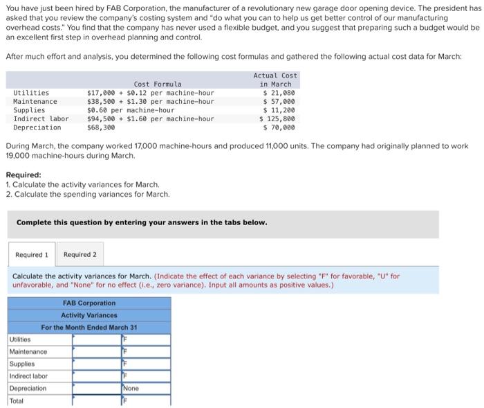 from its Production Department's flexible budget performance report. Required: Complete the Production