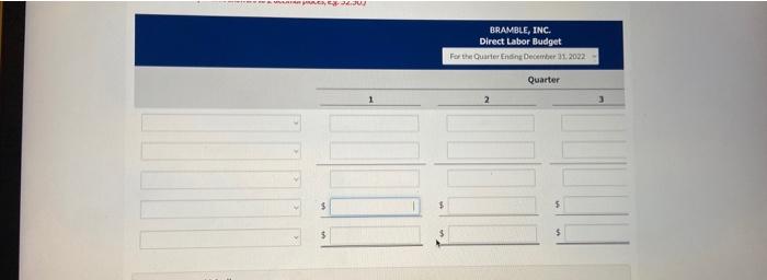 Attempt in Progress Bramble, Inc. is preparing its direct labor budget for