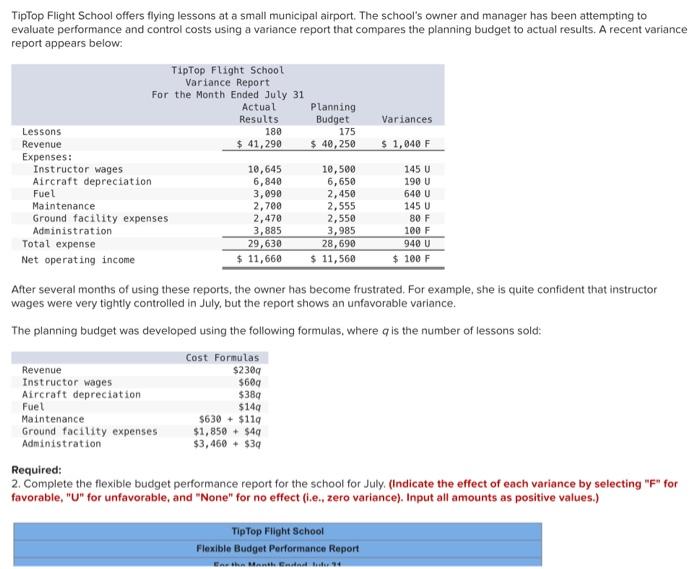 selecting "F" for favorable, "U" for unfavorable, and "None" for no effect