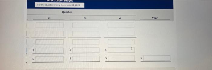 2022 from the following production budget based on a calendar year. Quarter