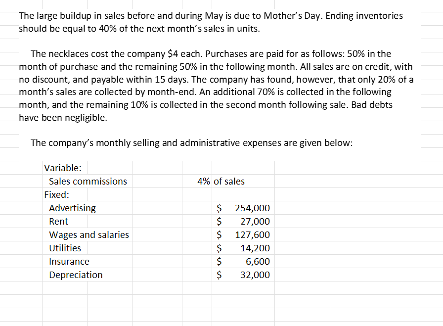 the question is different from the previous version. Knockoffs Unlimited, a nationwide