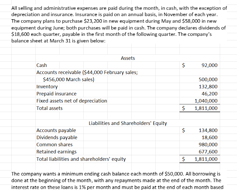 distributor of low-cost imitation designer necklaces, has an exclusive franchise on the