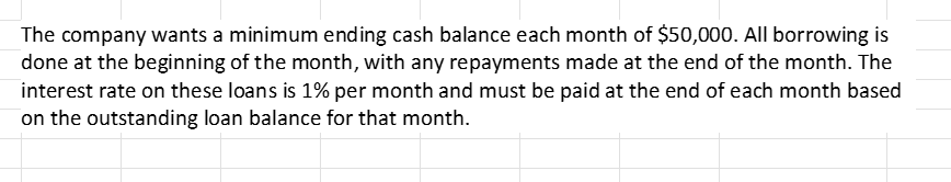 distribution of the necklaces, and sales have grown so rapidly over the