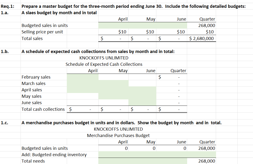 inferior, and, at times, the company has experienced a cash shortage. You