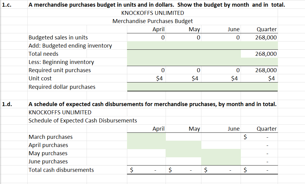 have been given responsibility for all planning and budgeting. Your first assignment